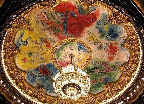 夏加尔为巴黎卡尼尔歌剧院画的天顶画（1964）