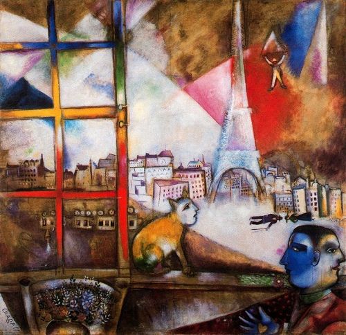 夏加尔作品《窗外的巴黎》（1913）