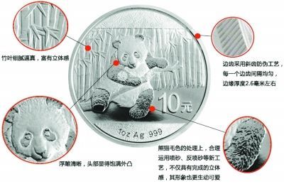 2014年熊猫纪念币是近10年来首次出现单只熊猫造型。