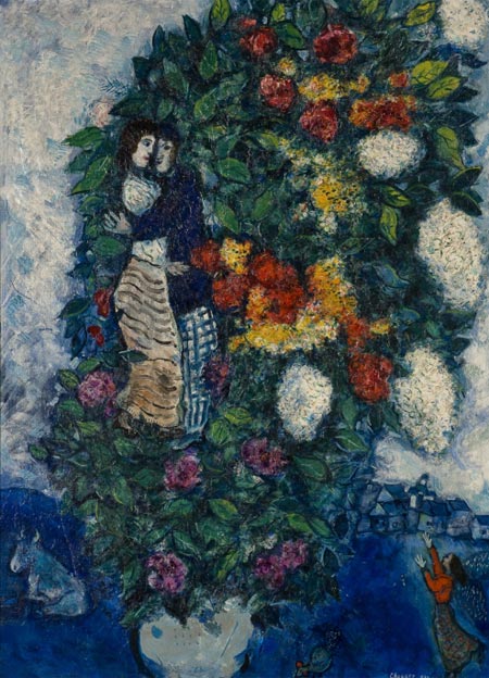 Ŀ(Marc Chagall)C  1937