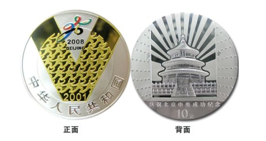 我国奥运题材纪念币的发行历史及现状_钱币天